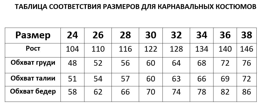 таблица размеров Россия